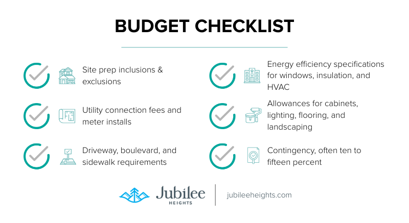 Budget checklist for building on a serviced lot on Vancouver Island, including site prep, utility fees, allowances, and contingency planning.