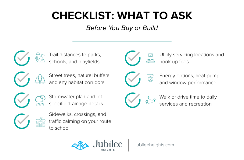 Checklist showing what to ask before buying or building in a sustainable community on Vancouver Island, including trails, trees, stormwater, utilities, and walkability.